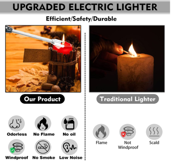 Arc Lighter with USB Charging – Flameless Windproof Lighter with LED Battery Display & Safety Switch