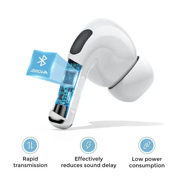 Joyroom T03s Pro TWS Earbuds – Active Noise Cancelling (ANC) Wireless Bluetooth Earphones – White